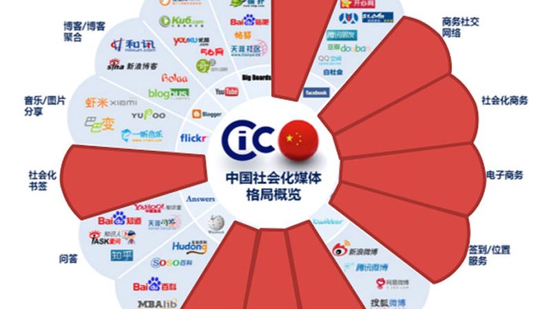 北京mg动画制作公司哪家靠谱